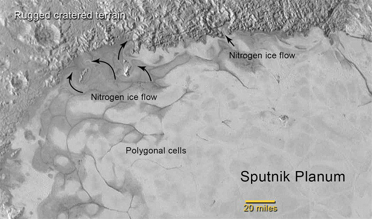 Pluto's Continents