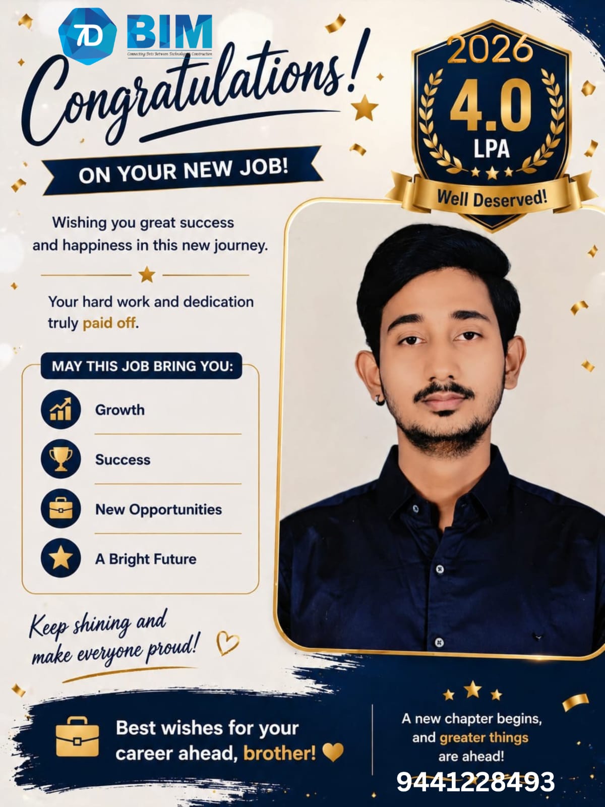 Kushal S.M. placement