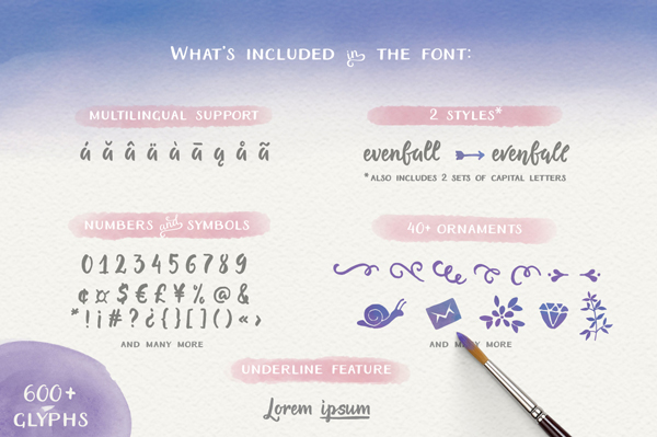 The Beautifully Artistic Designer’s Kit Tutorial