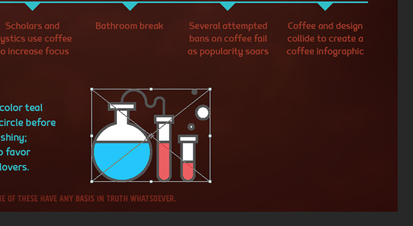 Coffee Infographic