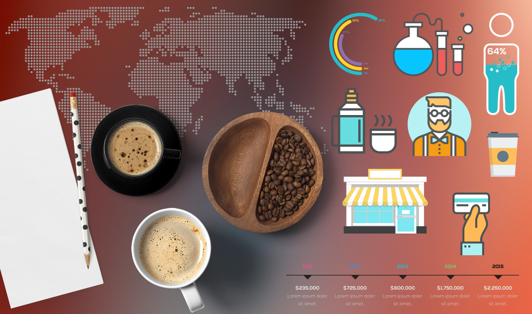 Coffee Infographic