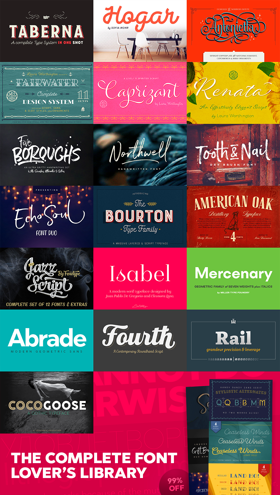 The Complete Font Lover's Library