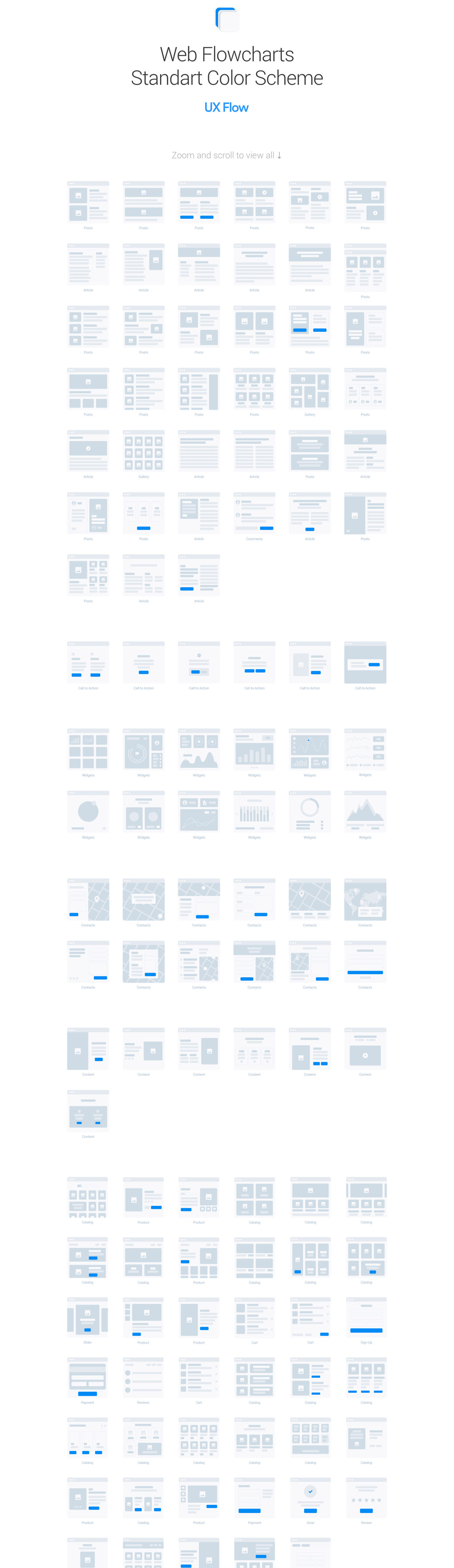 UX Flow, Wireframe Prototyping System