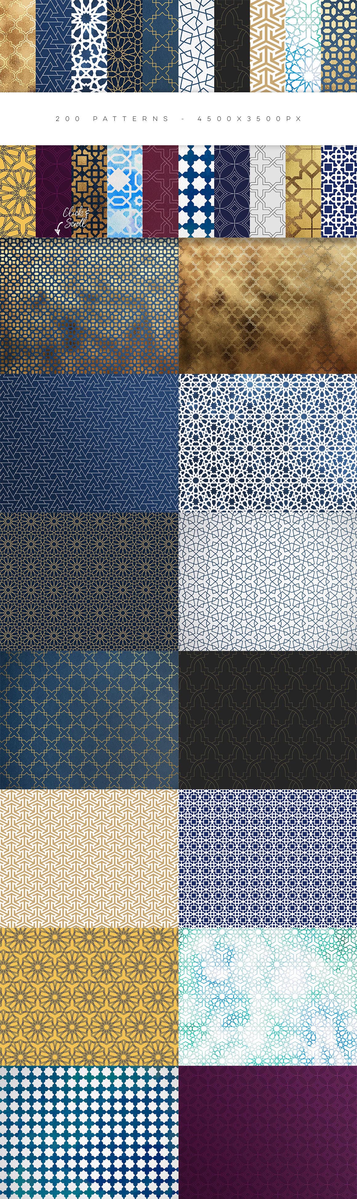 The Expansive Textures And Patterns Collection - Design Cuts