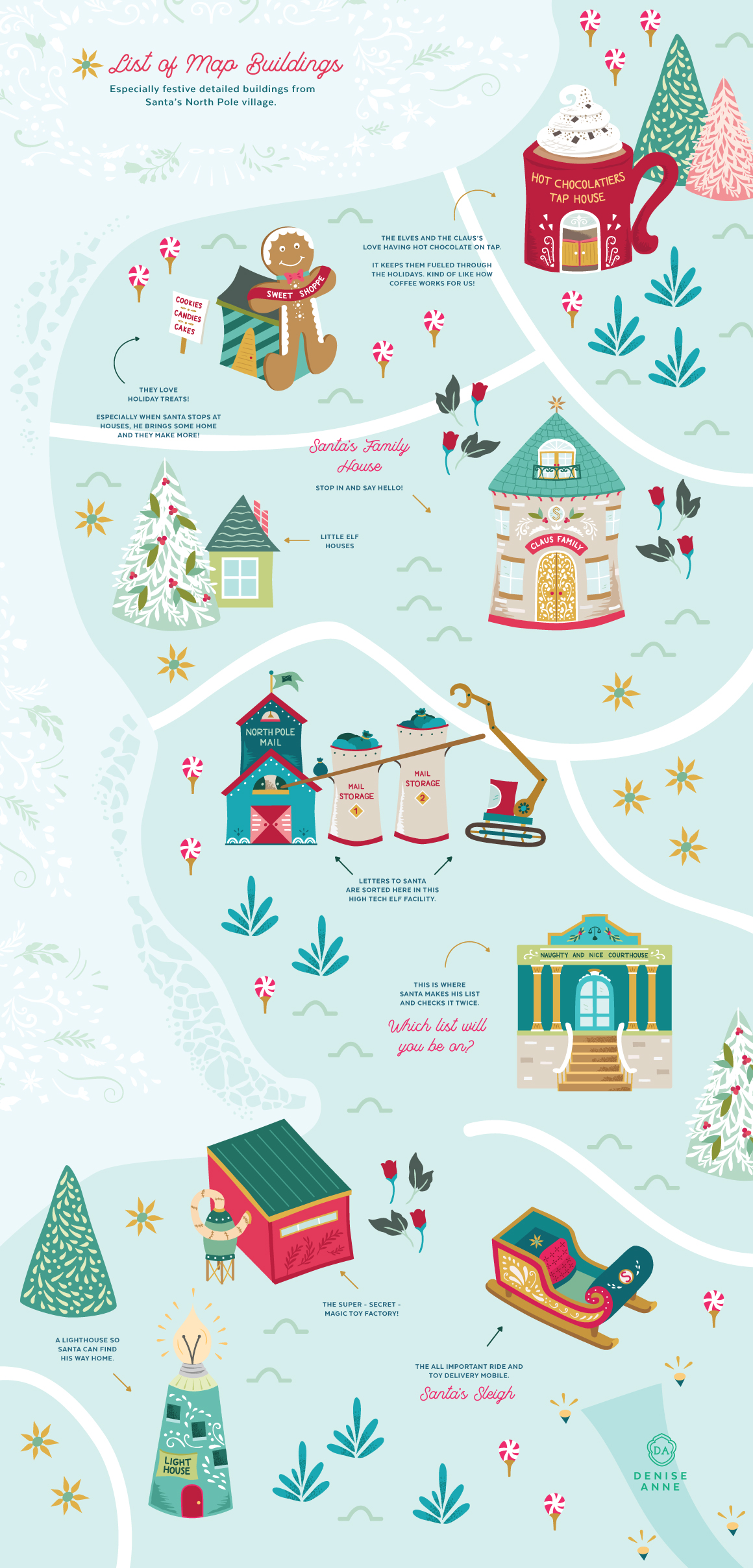 Santa’s North Christmas Village Map Design Se