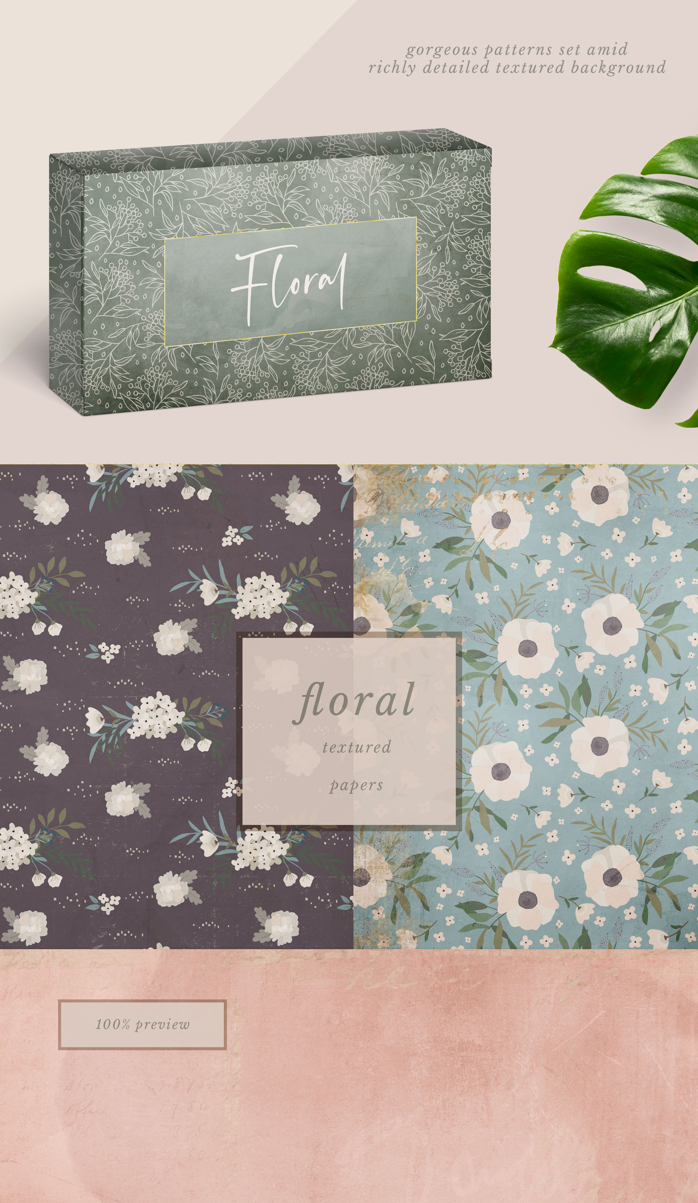 Floral Patterned Papers
