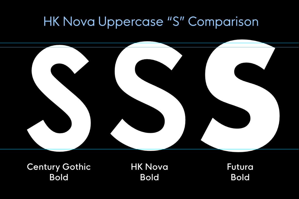 HK Nova Typeface