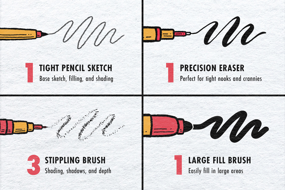 Digital Ink Brush Set for Procreate