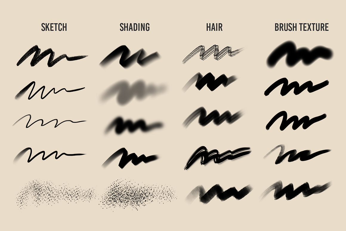 Magerpaint Procreate Brushes