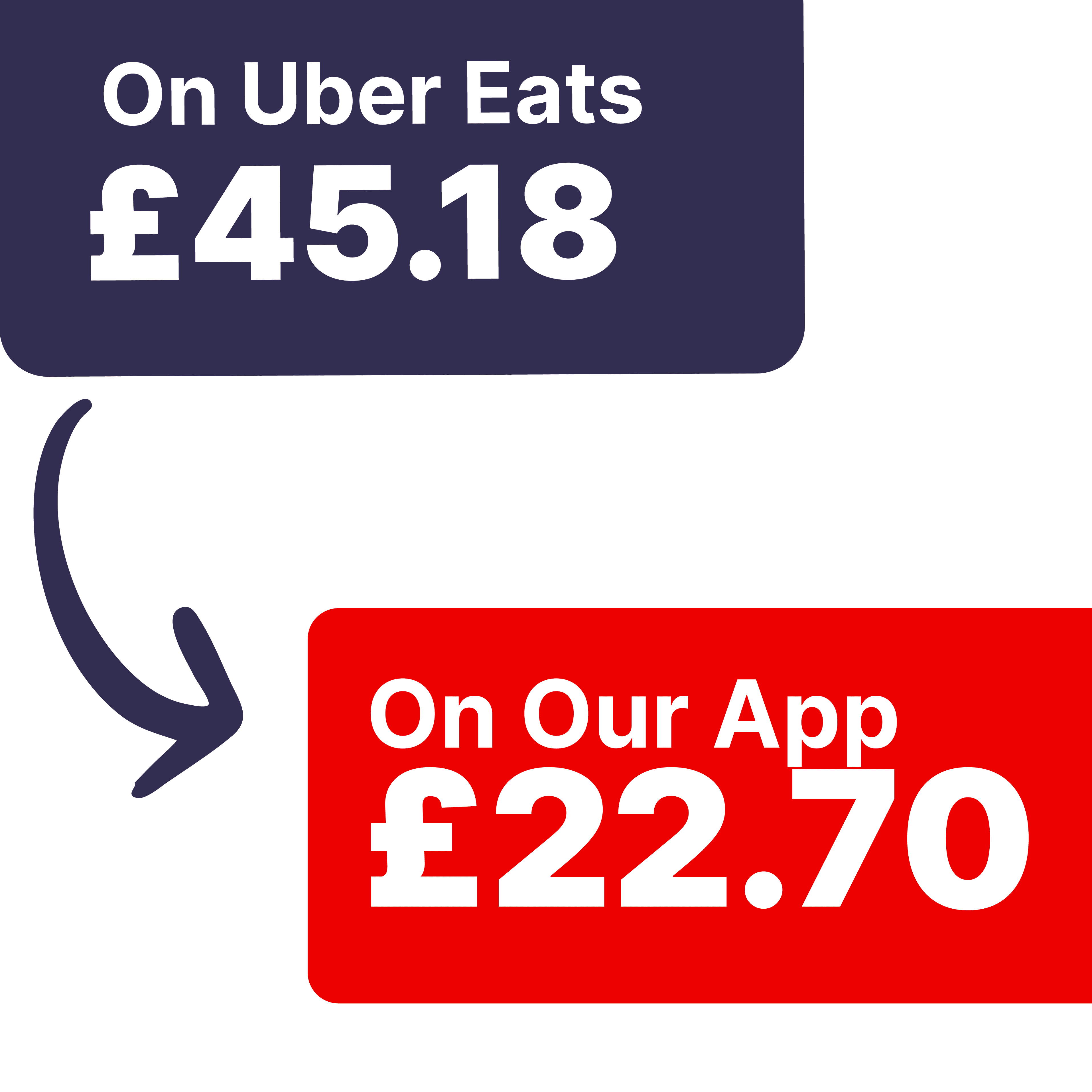 Save £22.48 When You Order Direct With Us!