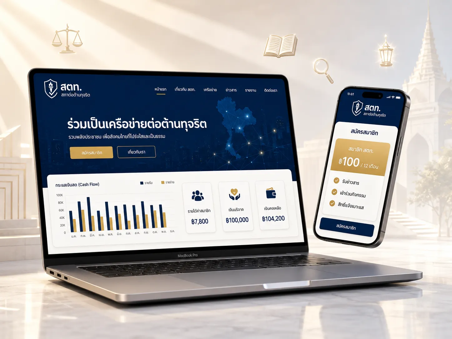 เว็บไซต์สภาต่อต้านทุจริต (สตท.) — เครือข่ายภาคประชาชน