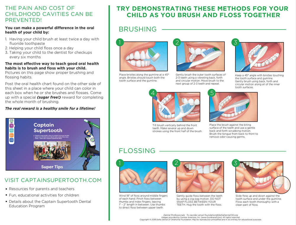 Brush Chart PDF back