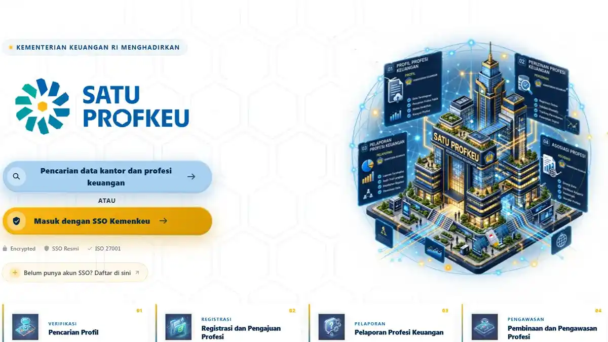 Mulai 27 Oktober, Izin Konsultan Pajak Wajib Lewat Satu-ProfKeu