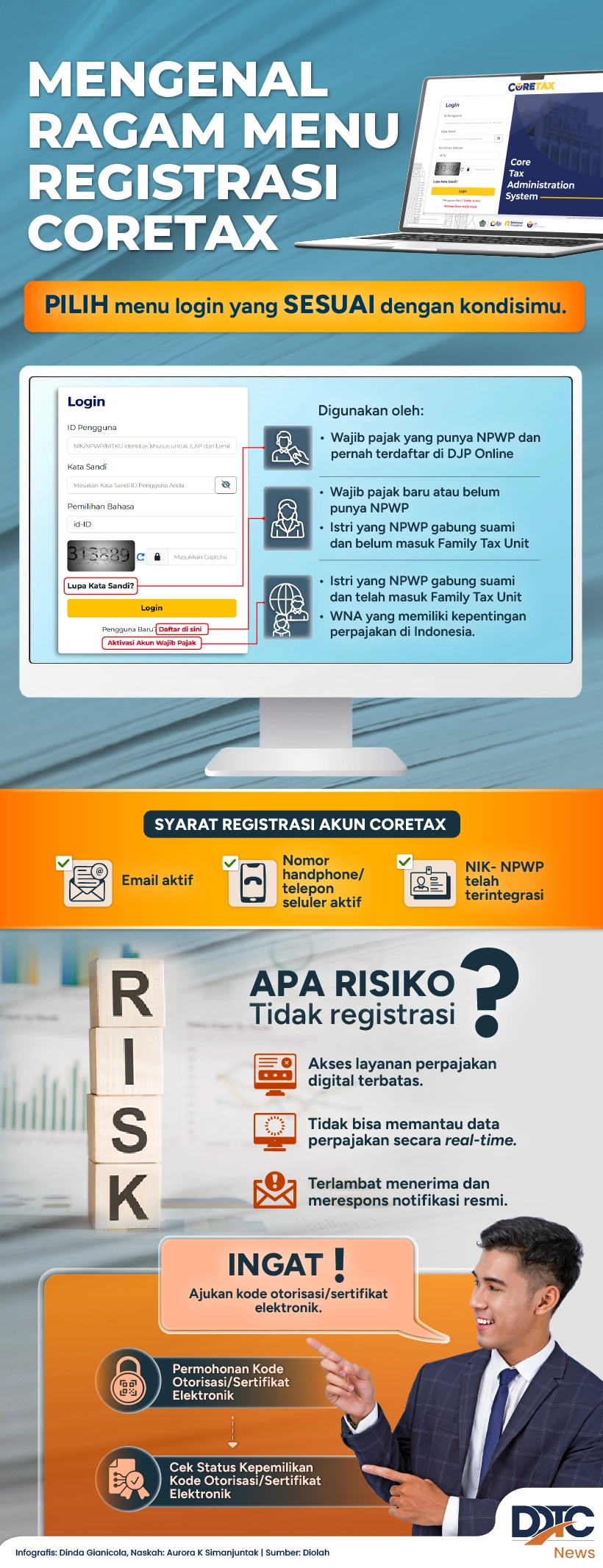 Yuk! Kenali Ragam Menu Registrasi Coretax DJP