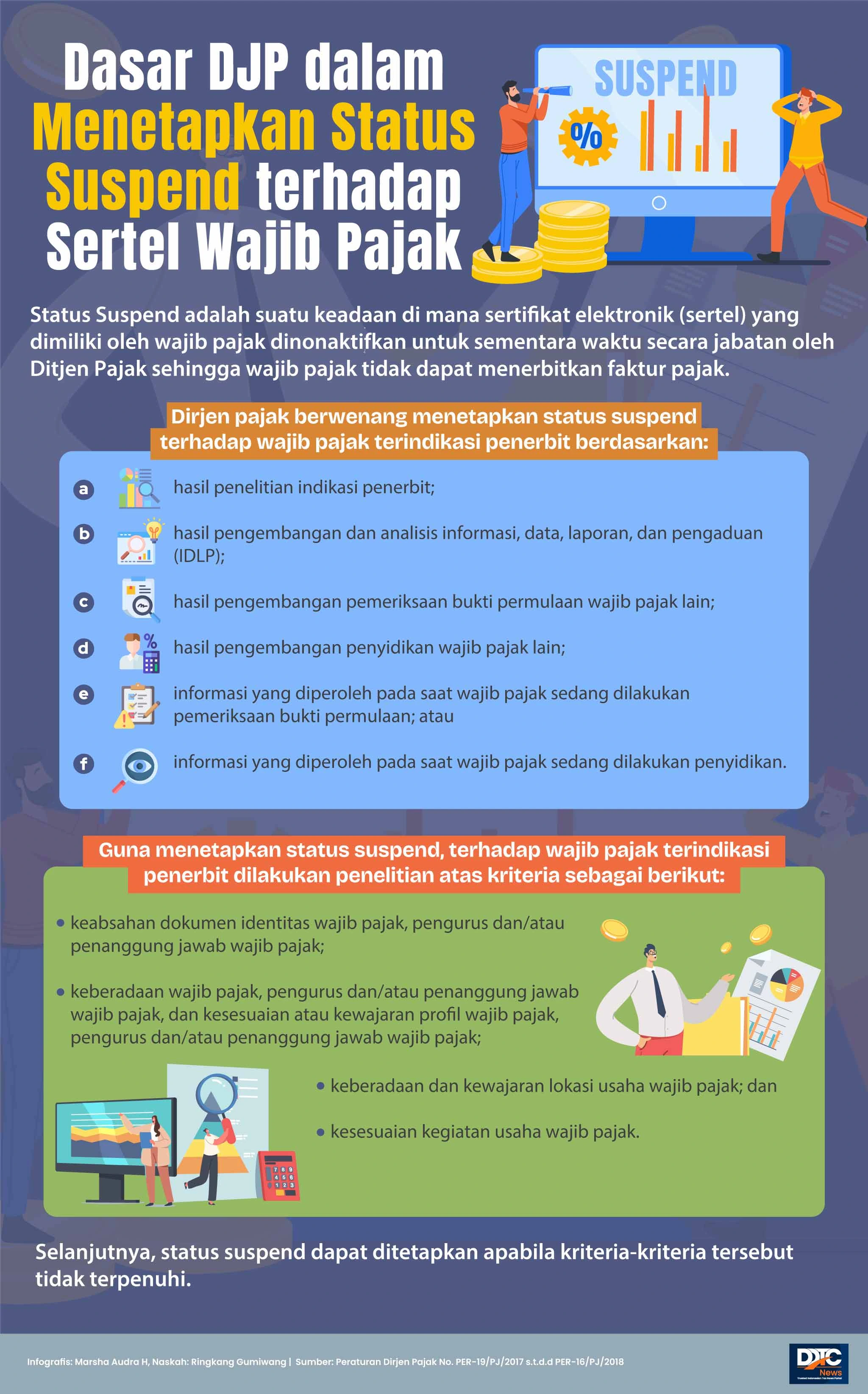 Dasar DJP dalam Menetapkan Status Suspend terhadap Sertel Wajib Pajak