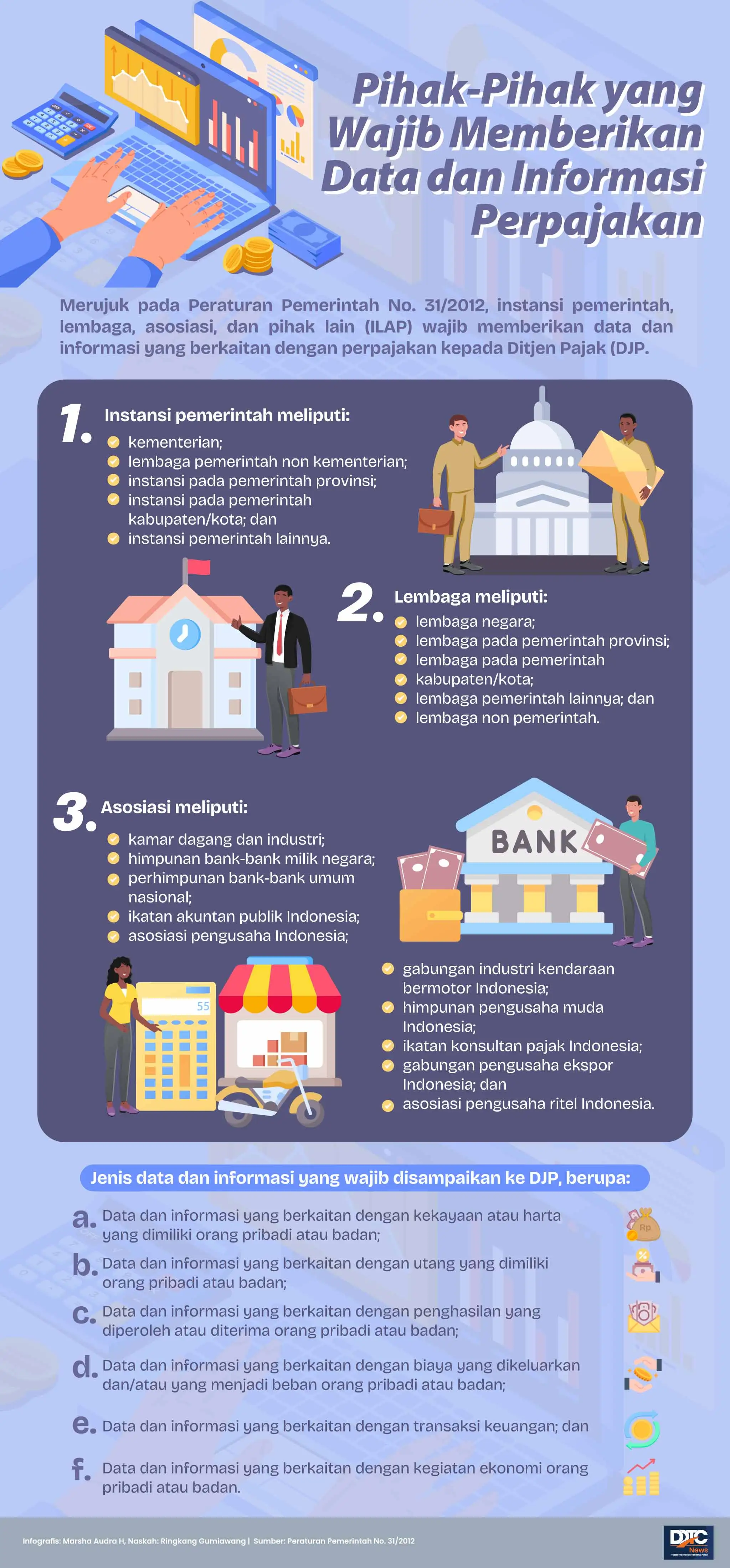 Pihak-Pihak yang Wajib Memberikan Data dan Informasi Perpajakan