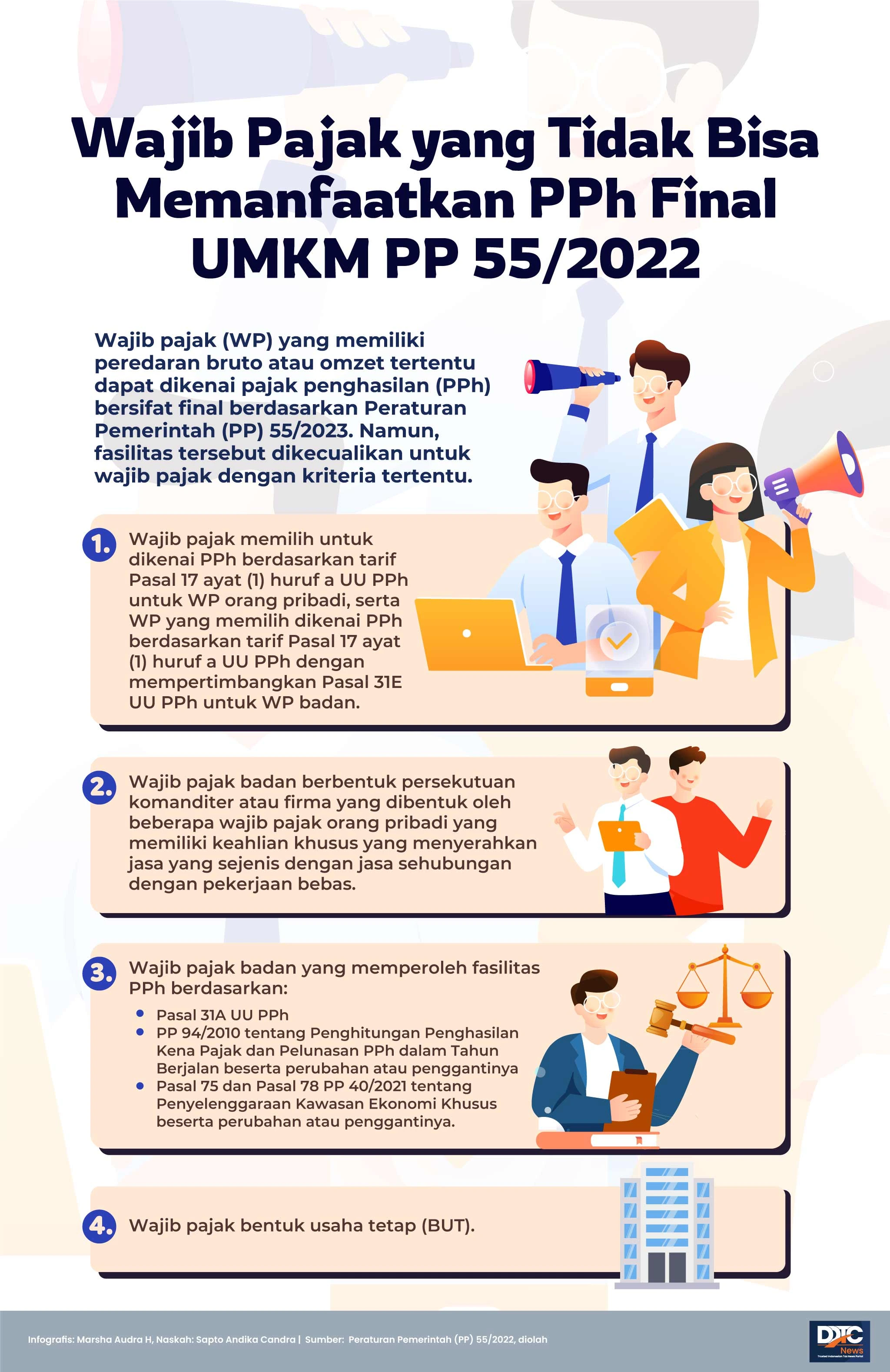 Wajib Pajak yang Tidak Bisa Memanfaatkan PPh Final UMKM PP 55/2022