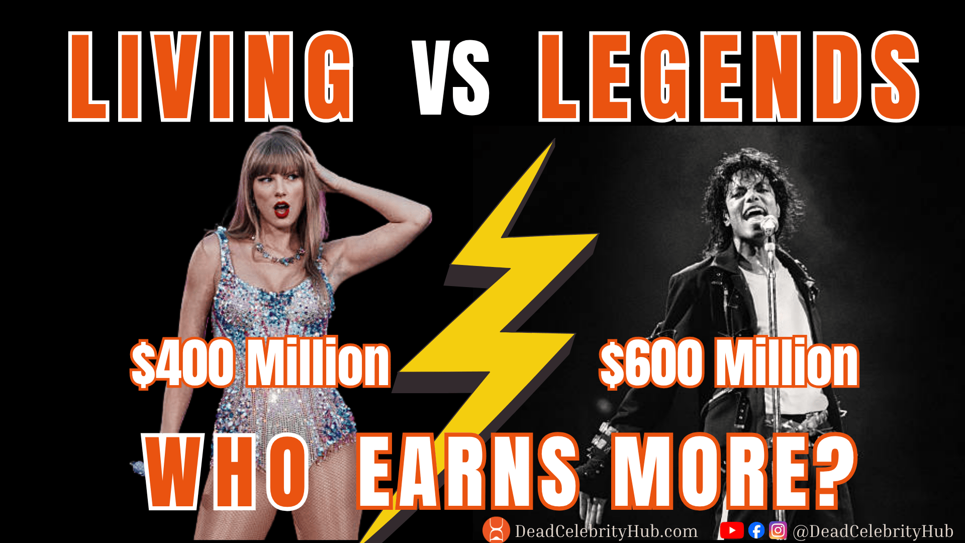 Life After Death: Comparing 2024's Highest-Paid Living and Dead Celebrities