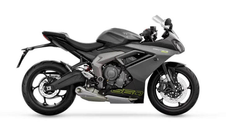 Daytona 660 Daytona 660