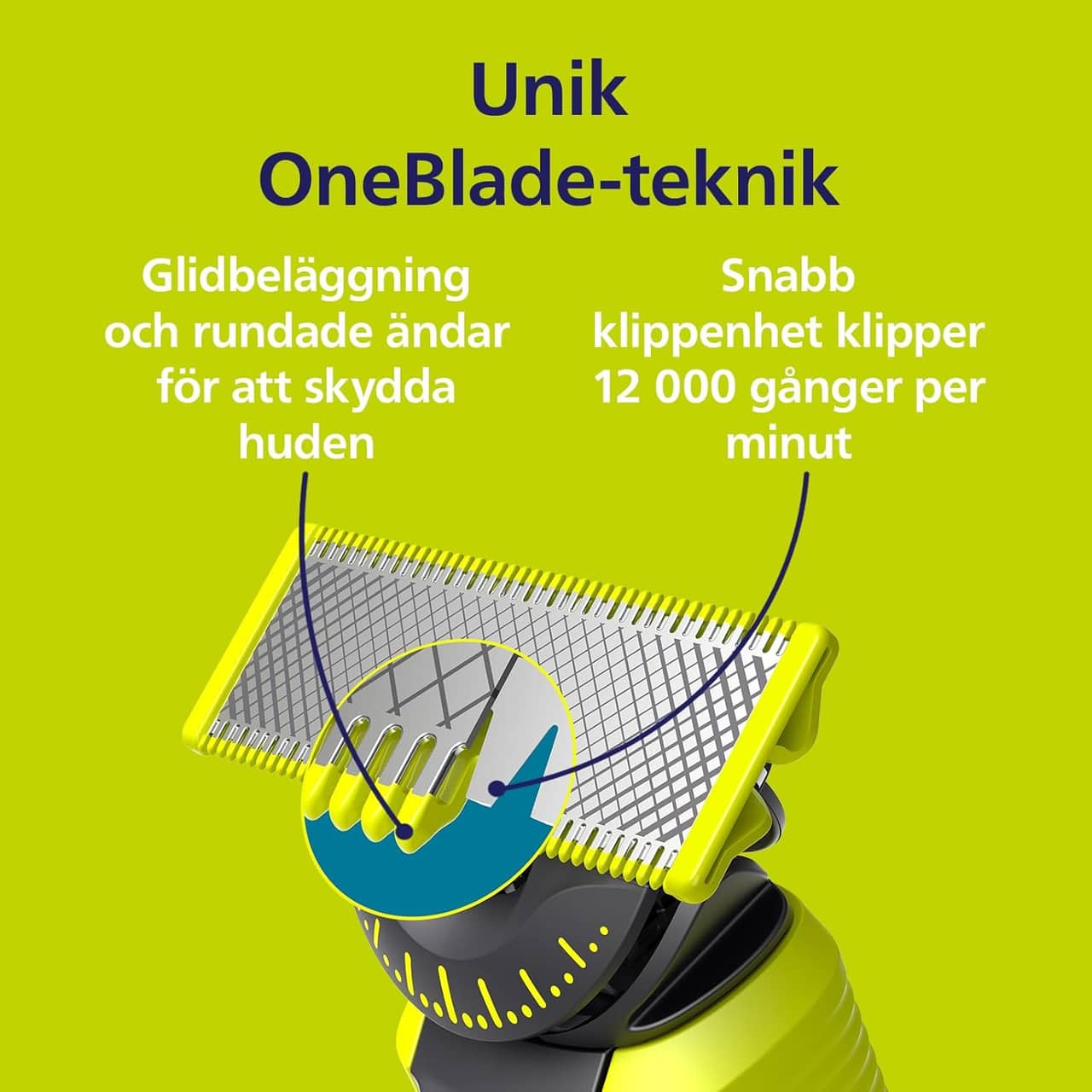 Philips OneBlade 360 3-Pack blad med justerbar kam