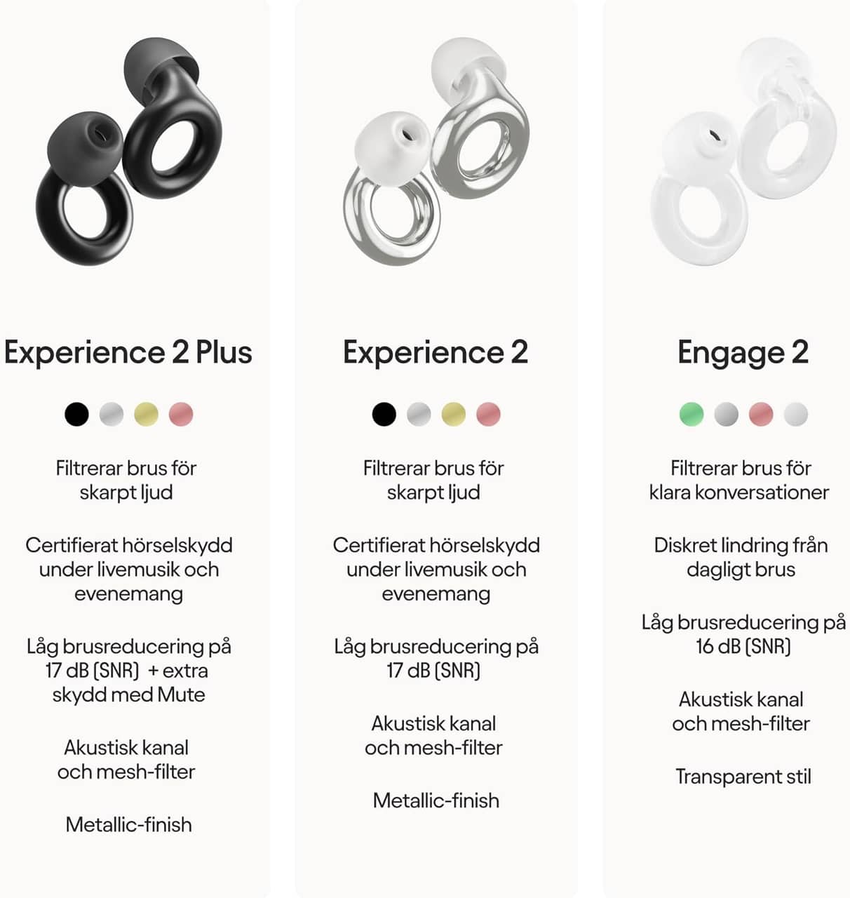 Loop Experience 2 Plus öronproppar 17 dB