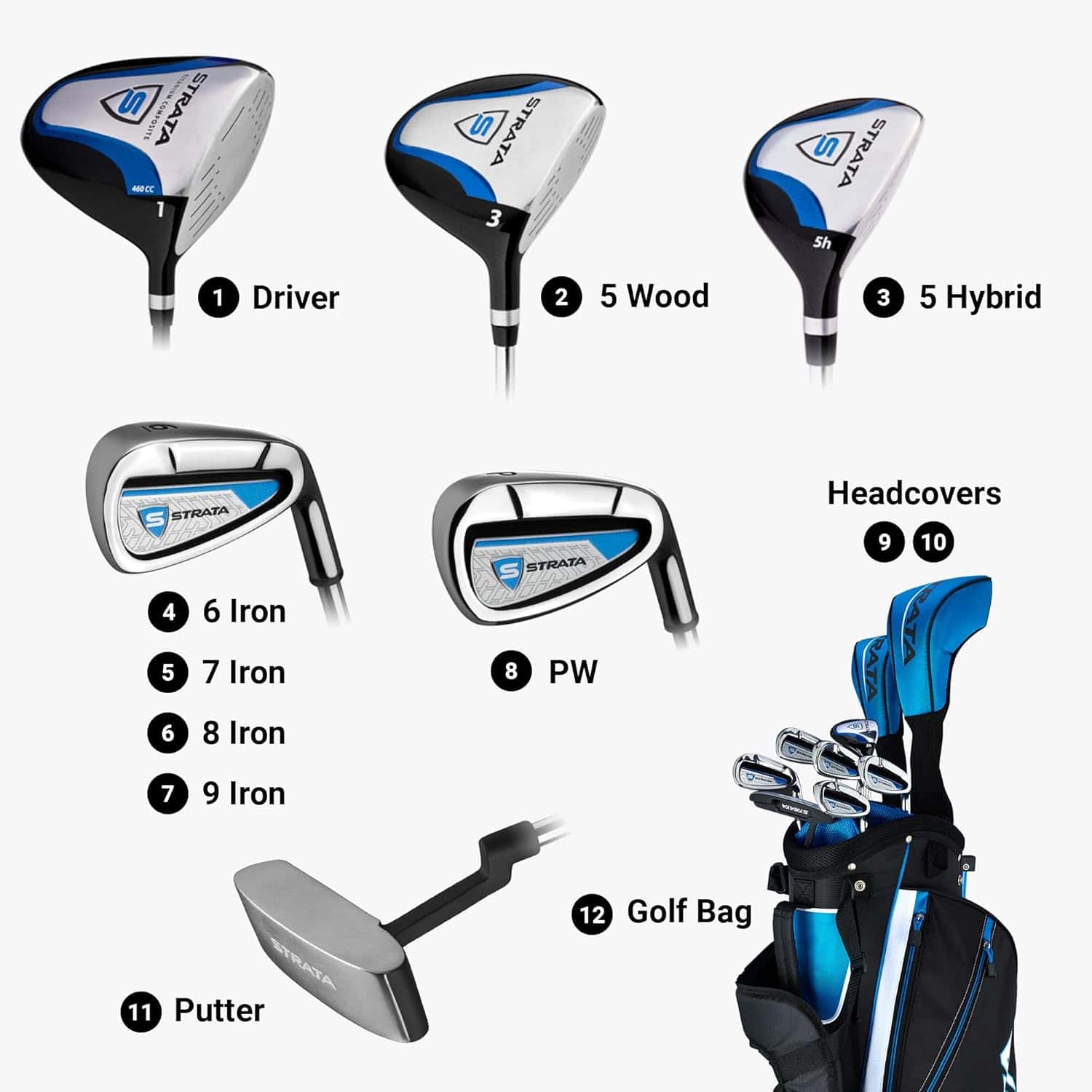 Callaway Starta set med golfklubbor för män