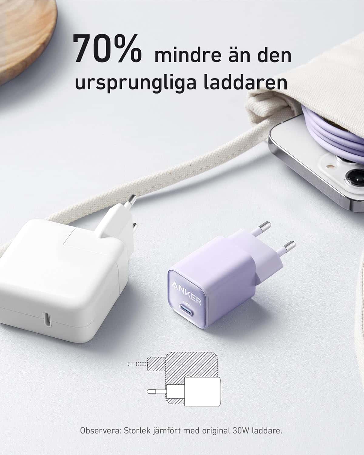 Anker 30W USB-C GaN snabbladdare för iPhone/Galaxy/iPad