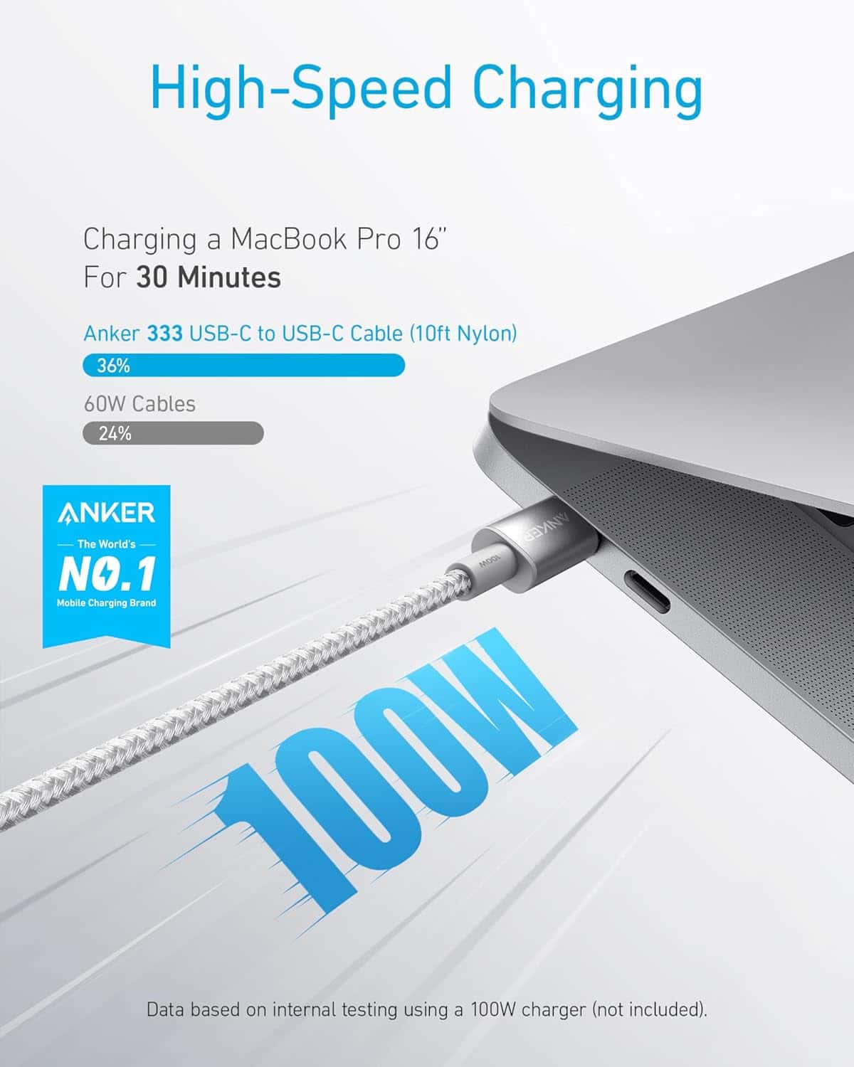 Anker 100W USB-C till USB-C kabel, 3 m - svart