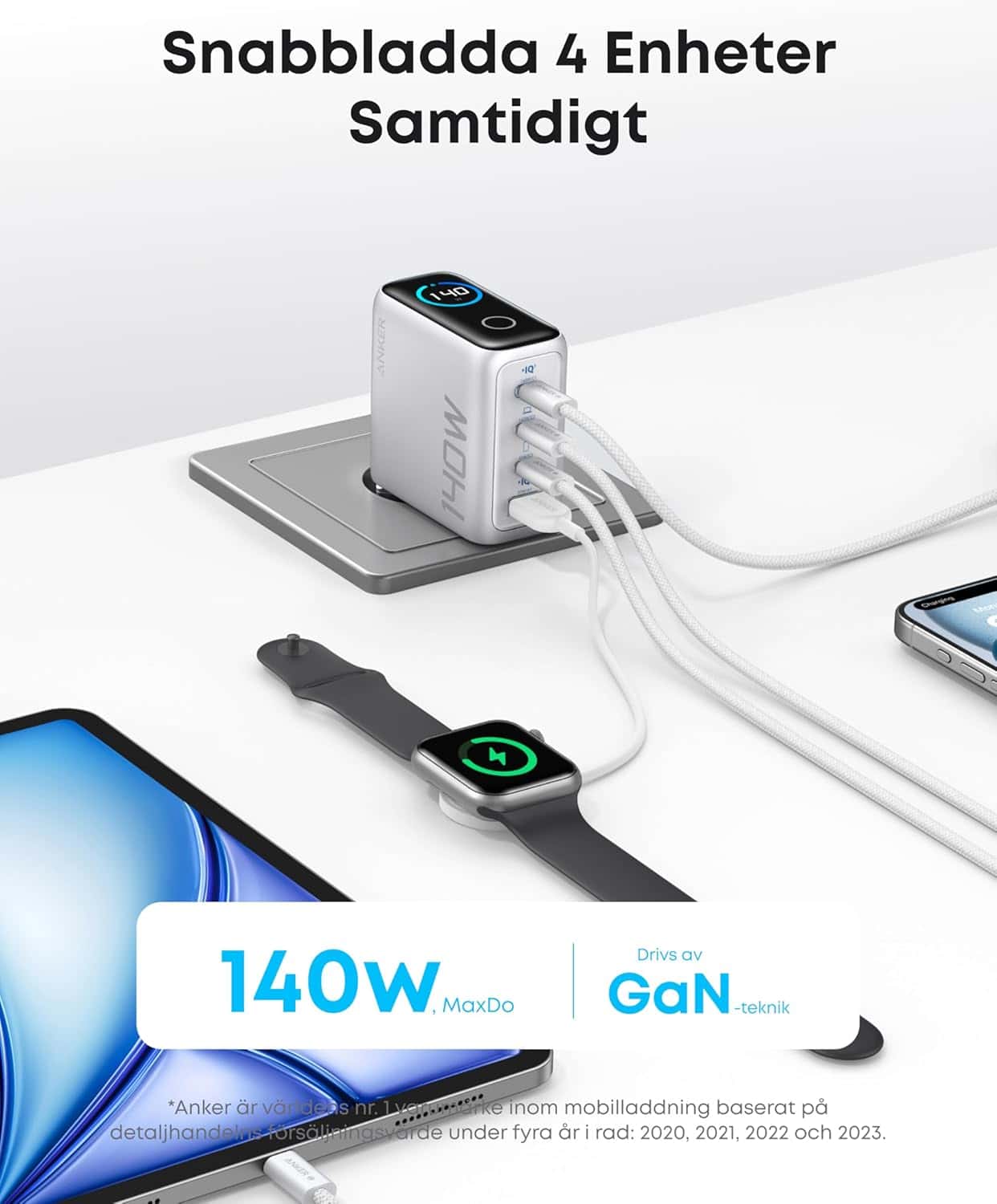 Anker 140W USB-C 4-portars snabbladdare för laptops m.m.