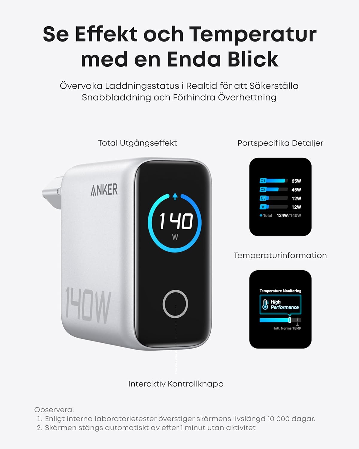 Anker 140W USB-C 4-portars snabbladdare för laptops m.m.