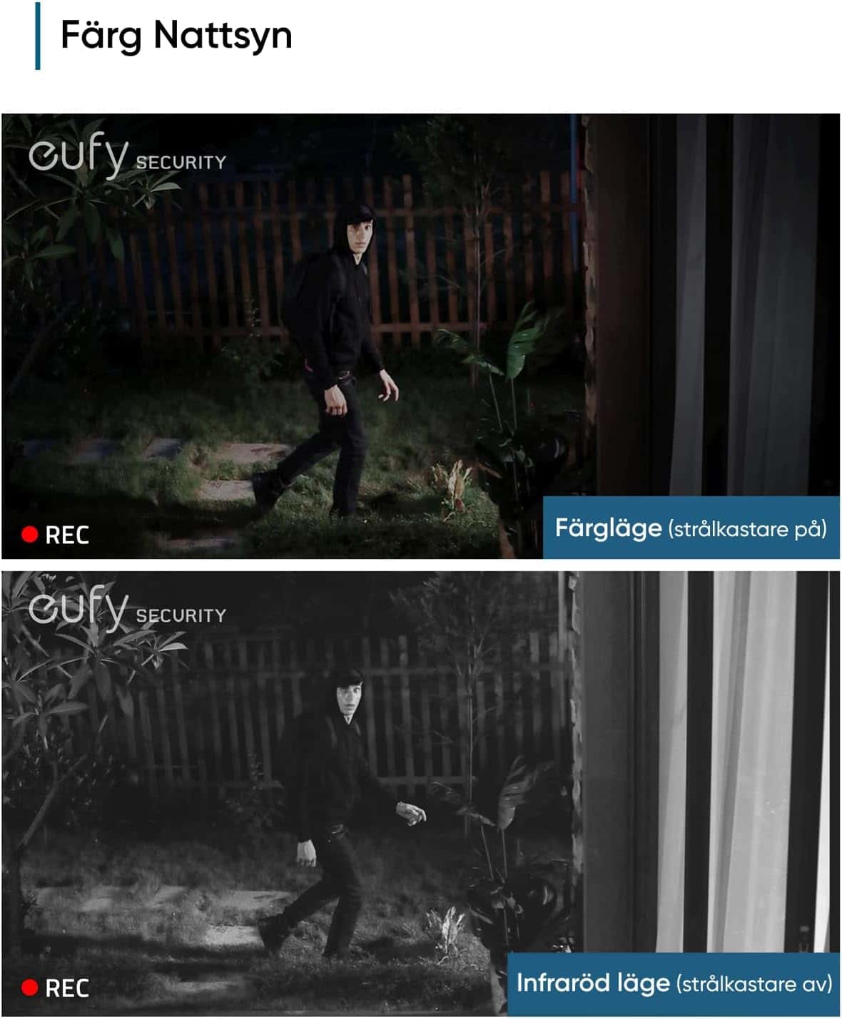 eufyCam 2C Pro Additional Security Camera, 2K, IP67, HomeKit