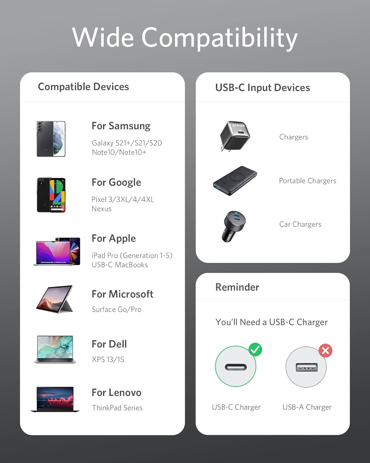 Anker USB-C till USB-C Snabbladdningskablar 100W 2-pack