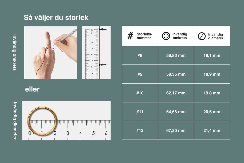 3 Tidskrifter för 219 kr med Gåva: Smart Ring