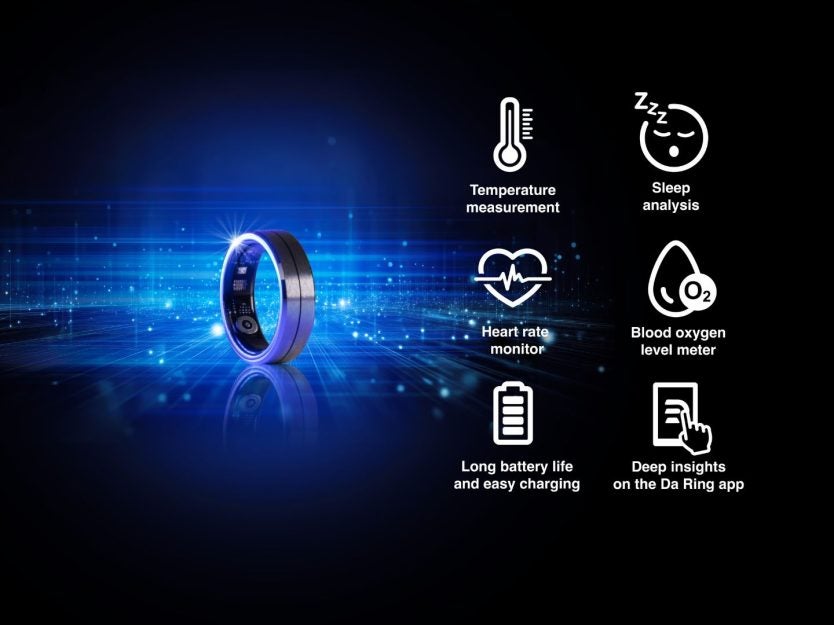 3 Tidskrifter för 219 kr med Gåva: Smart Ring