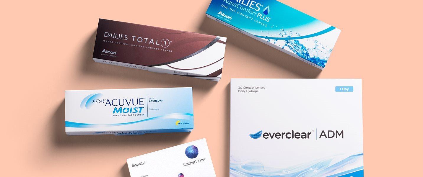 Studentrabatter på Glasögon och Optik