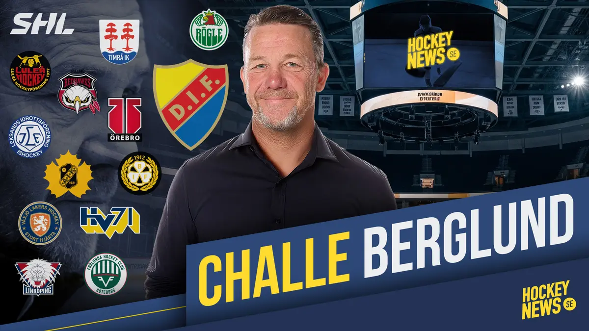 Få tillgång till Hockeynews innehåll till halva priset