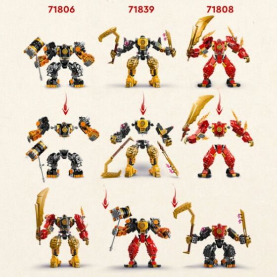 LEGO Ninjago 71839 Arins Spinjitzu-Roboter Bauset