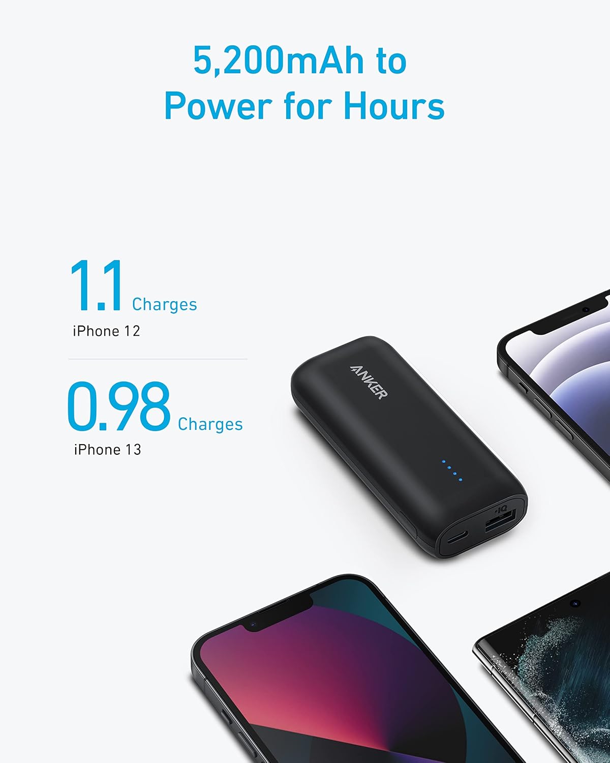 Anker PowerCore 5200mAh Bärbar Laddare