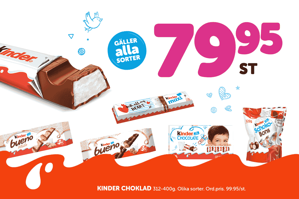 Billigt och Smarrigt Godis Online