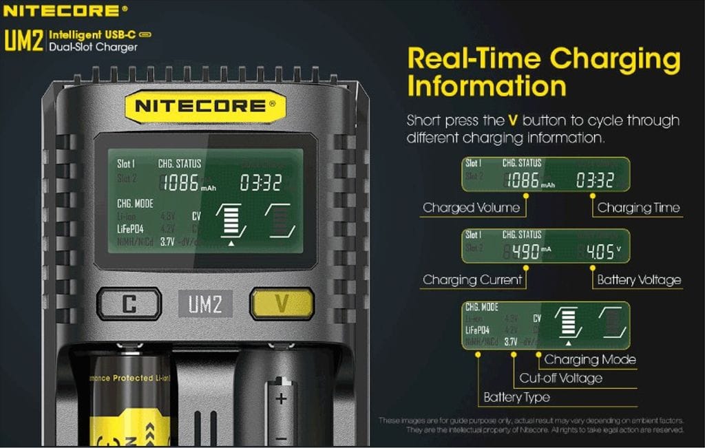 Nitecore UM2 USB-C Smart Batteriladdare