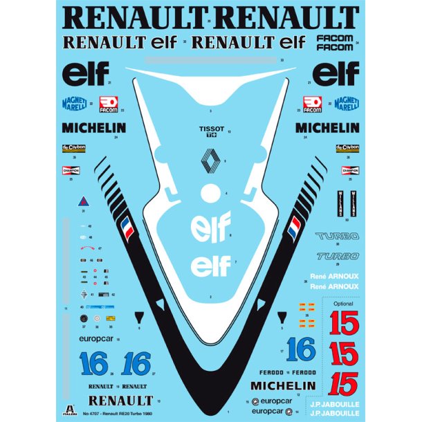 Italeri 1:12 Renault RE 20 Turbo Modellbyggsats