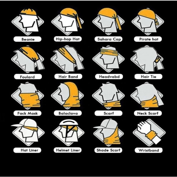 INF Multifunktionell Halsvärmare Svart Mask