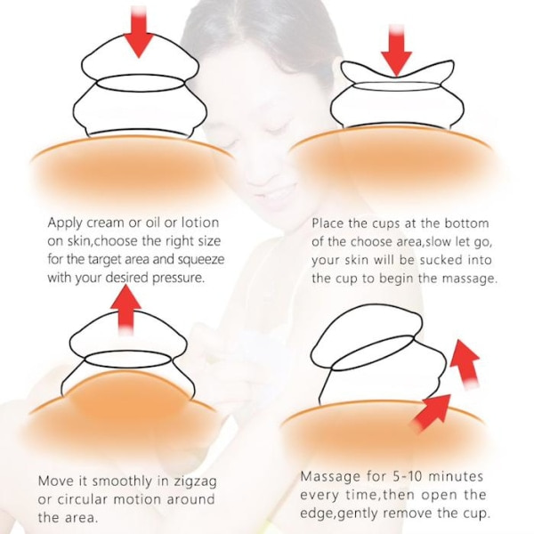 Koppningsset för helkroppsmassage 4-pack