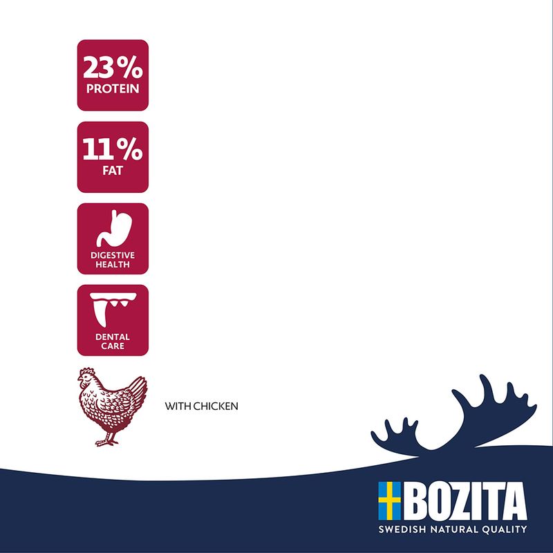 Bozita Original Adult Classic Torrfoder