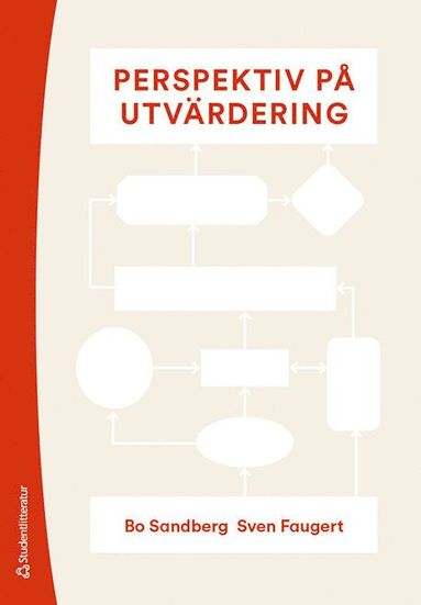Perspektiv på utvärdering av Bo Sandberg