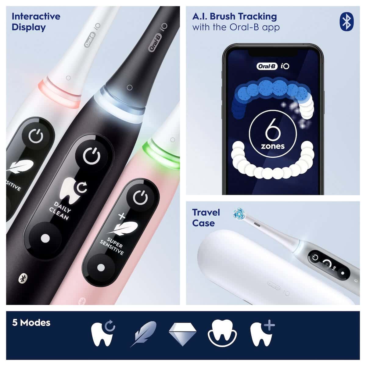 Oral-B iO 6 Elektrisk Tandborste med 5 Lägen
