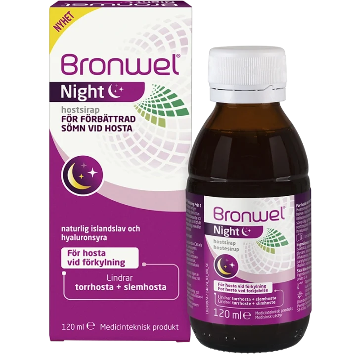 Bronwel 20 %, hostmedicin