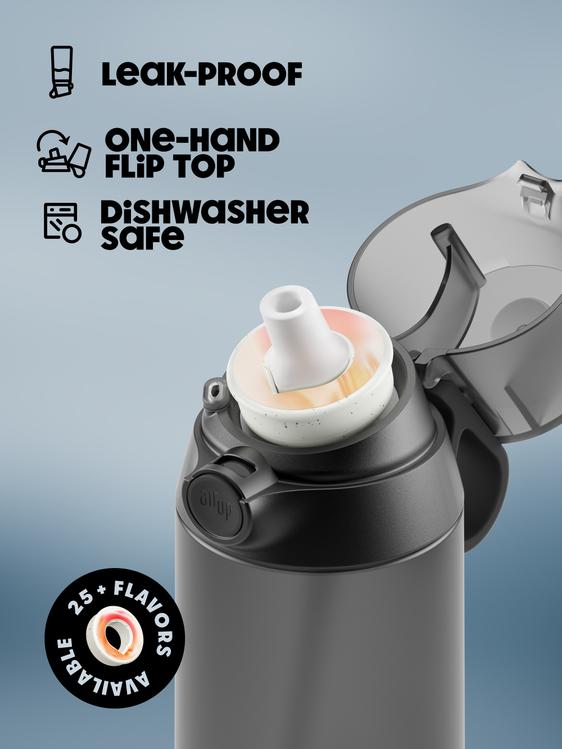 Main Character Paket – air up® Sverige