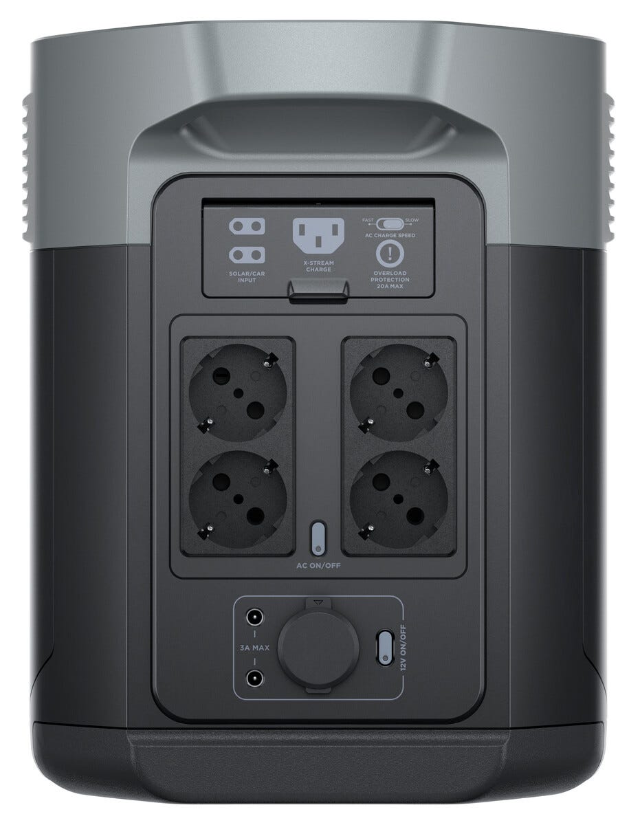 EcoFlow Delta 2 Max Portabel Powerstation