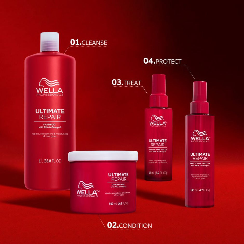 Wella Ultimate Repair Conditioner 117923